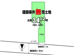 土地図